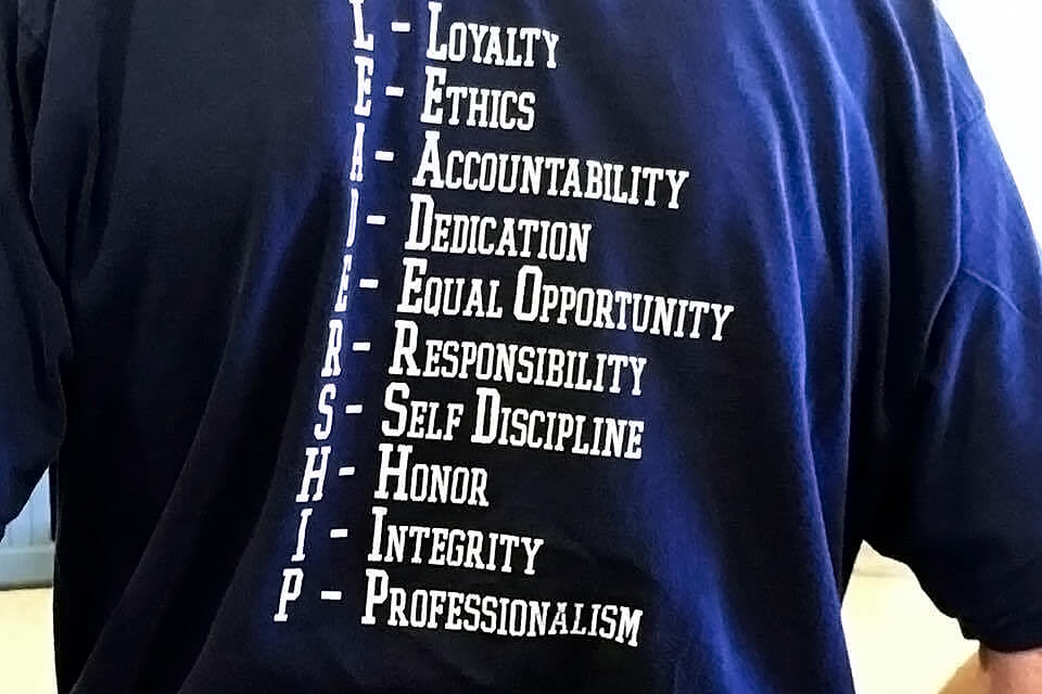 Blue Shirt written with Leadership synonyms